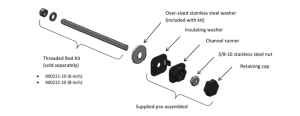 PIM Shield Channel Runner Kit, SS, 3/8-inch, Qty. 10, 900362-10