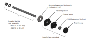 PIM Shield Channel Runner Kit, Galvanized, 3/8-inch, Qty. 10, 900711-10