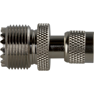 RFU-621