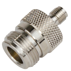 RSA-3477