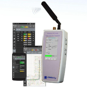 Consultix : WTX-610 Illuminator Multi-Mode Test Transmitter to 6 GHz WTX-610 iLLuminator Small Image