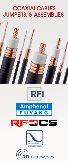 Category Coaxial Cables, Jumpers and Assemblies for Telecom Industry