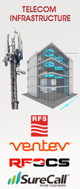Telecom Infrastructure wireless enclosures