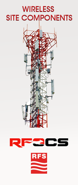 Wireless Site Components for Telecom Industry
